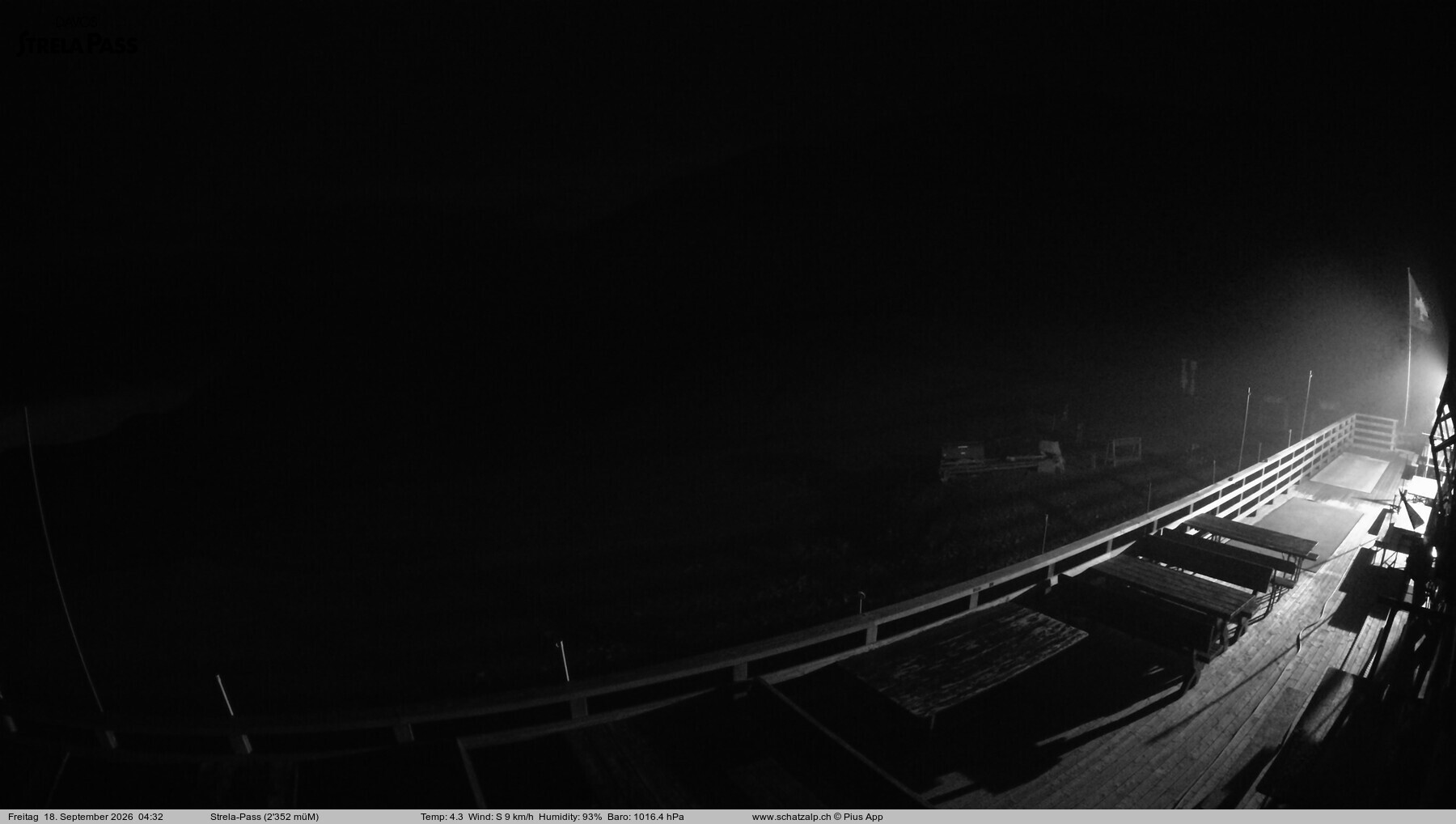 Archived image Webcam Schatzalp - Strela Pass