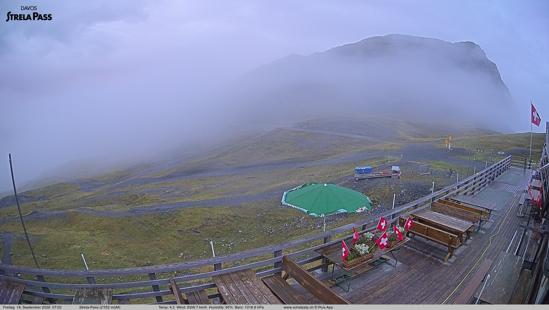 Archived image Webcam Schatzalp - Strela Pass