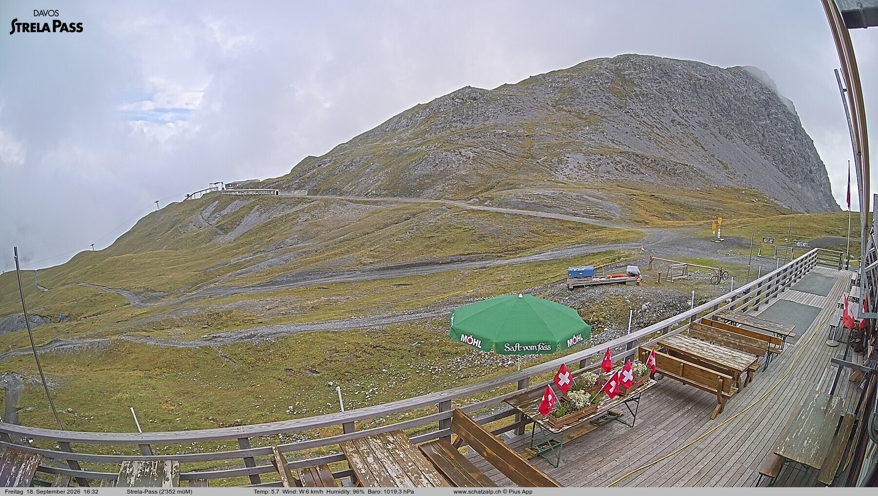 Archived image Webcam Schatzalp - Strela Pass