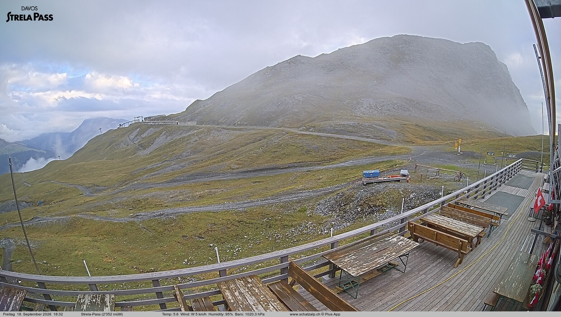 Archived image Webcam Schatzalp - Strela Pass
