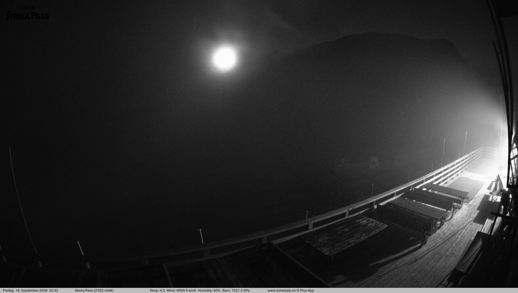 Archived image Webcam Schatzalp - Strela Pass