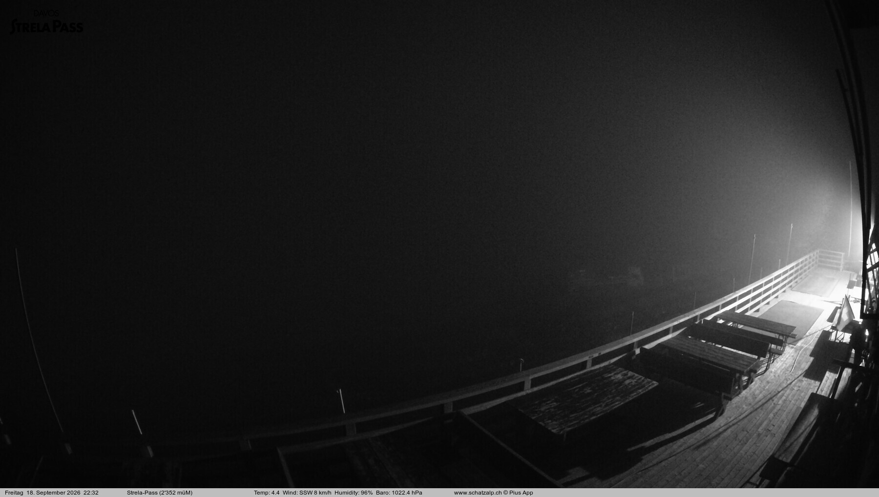 Archived image Webcam Schatzalp - Strela Pass