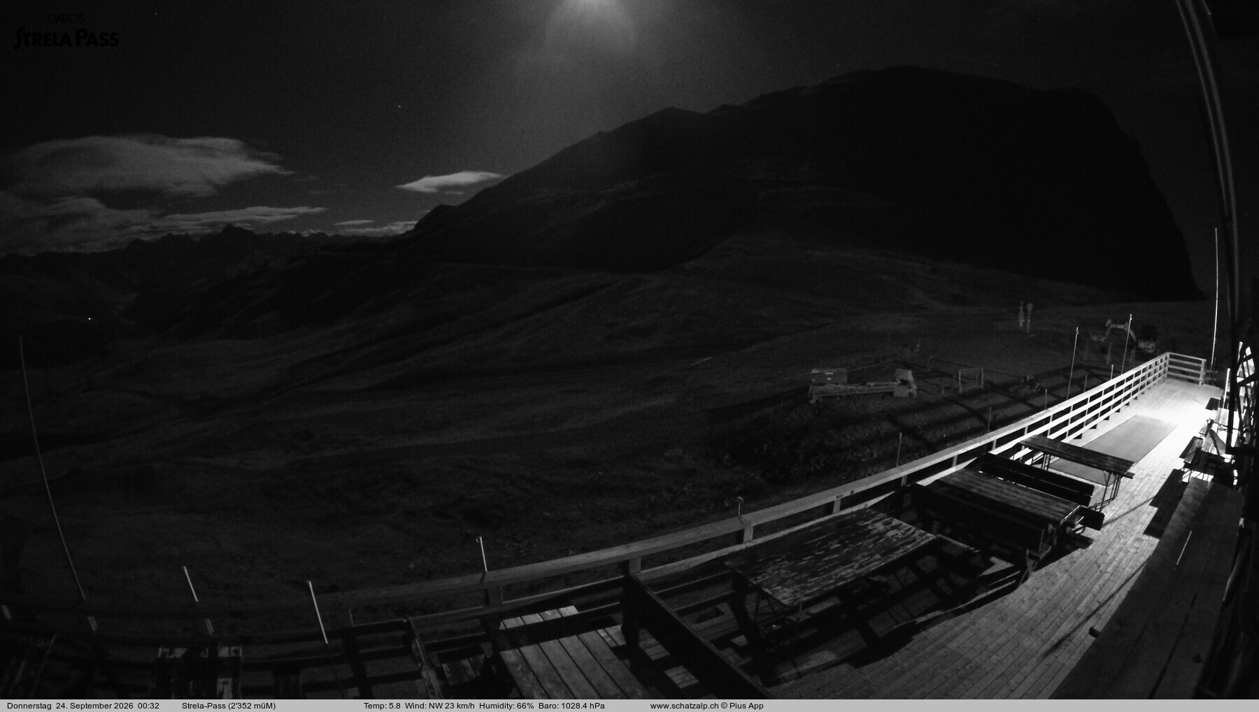 Archiv Foto Webcam Restaurant Strela Pass Schatzalp