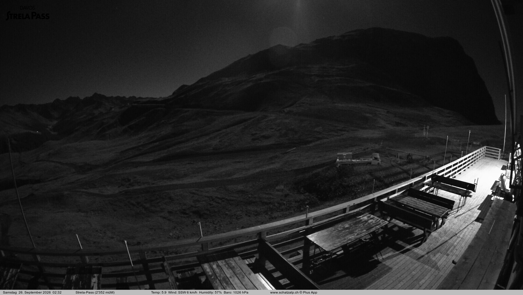 Archived image Webcam Schatzalp - Strela Pass