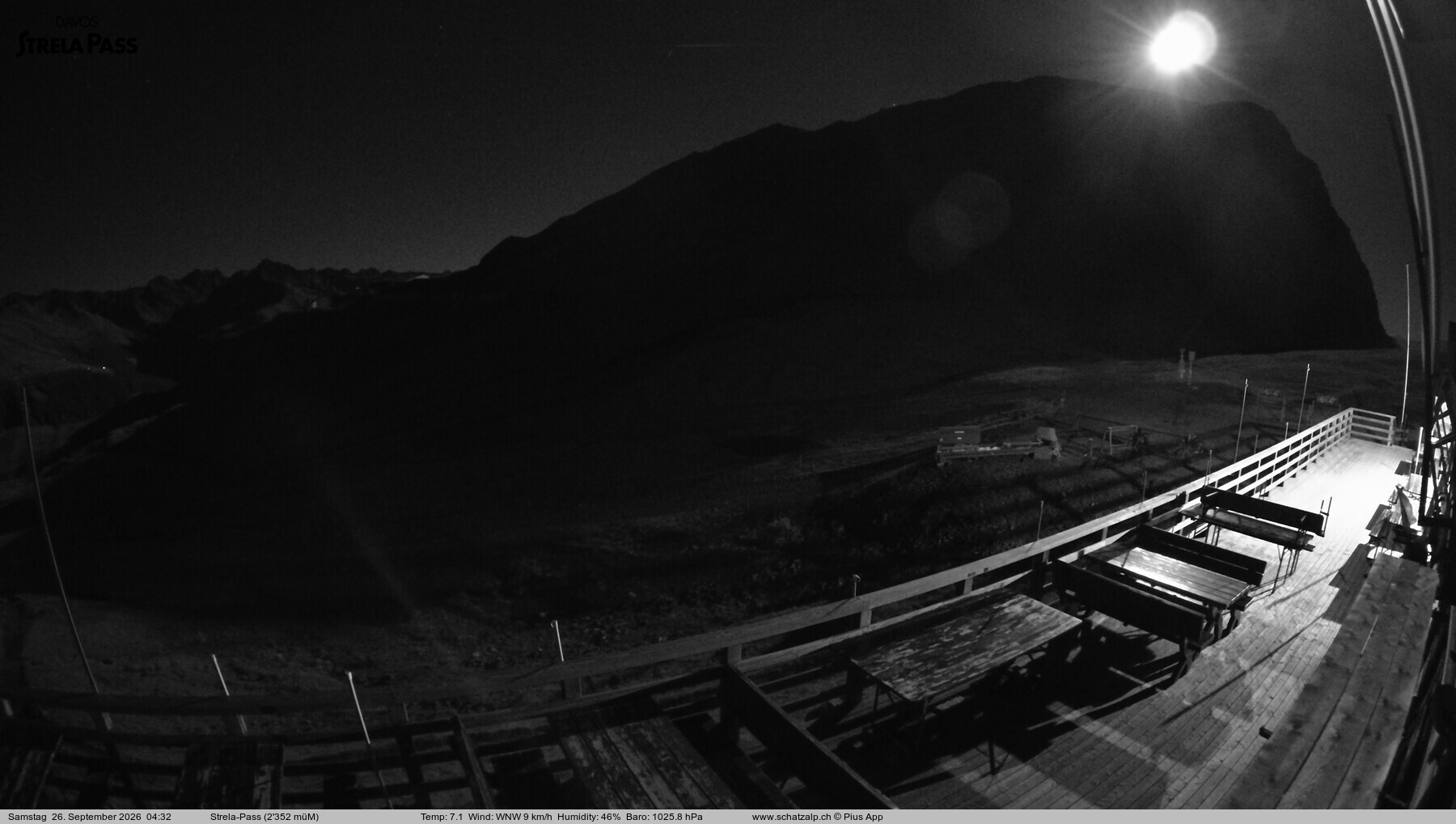 Archived image Webcam Schatzalp - Strela Pass