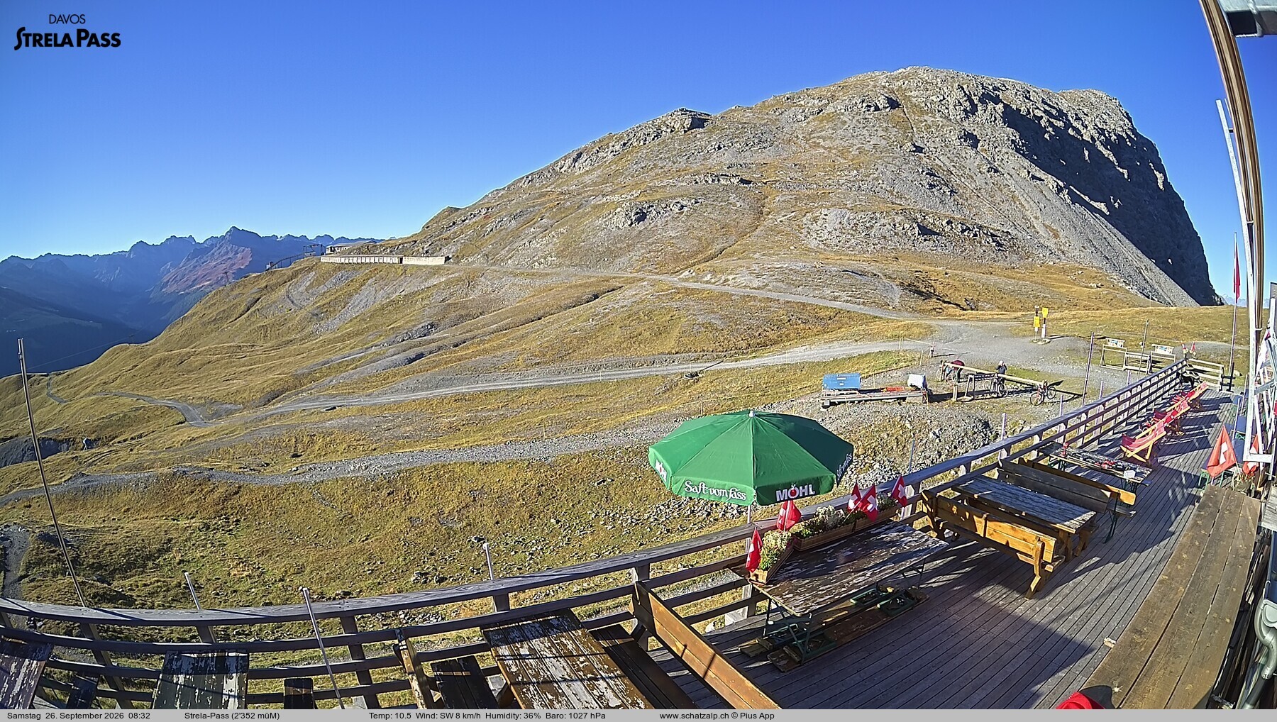 Archived image Webcam Schatzalp - Strela Pass