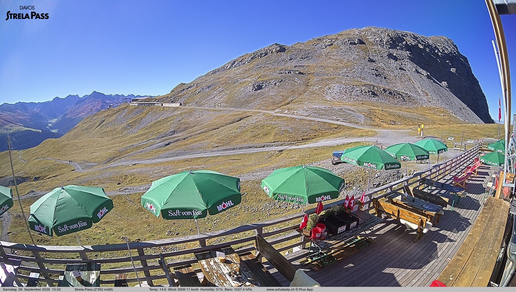 Archived image Webcam Schatzalp - Strela Pass