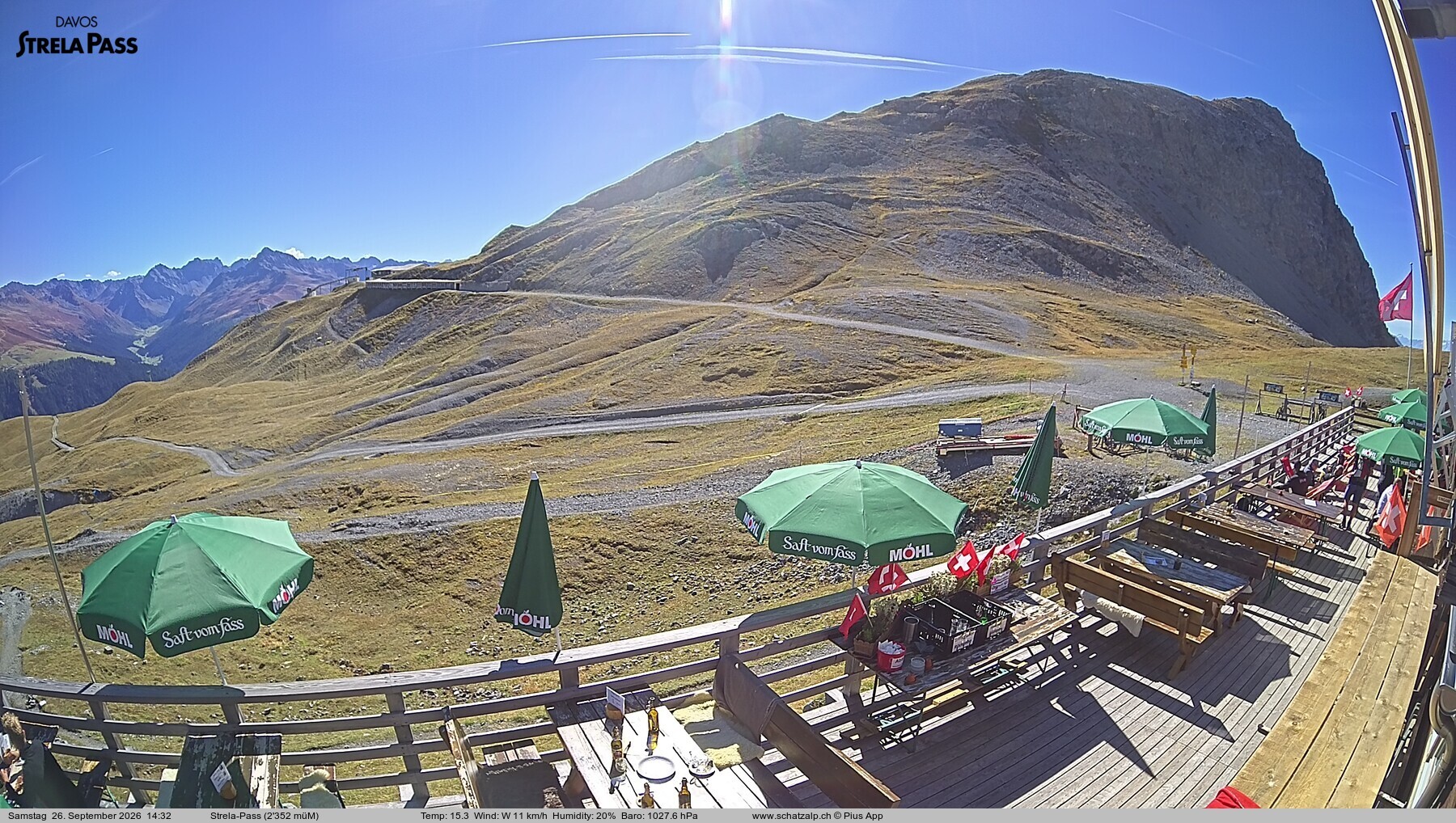 Archived image Webcam Schatzalp - Strela Pass