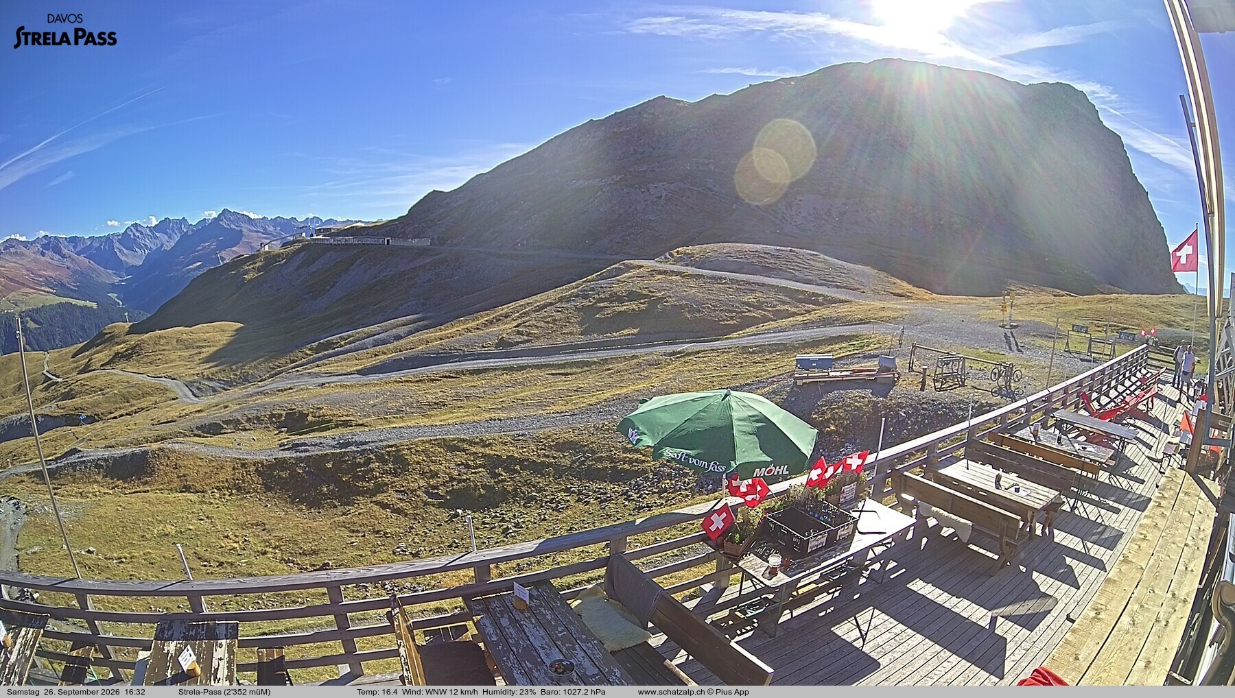 Archived image Webcam Schatzalp - Strela Pass
