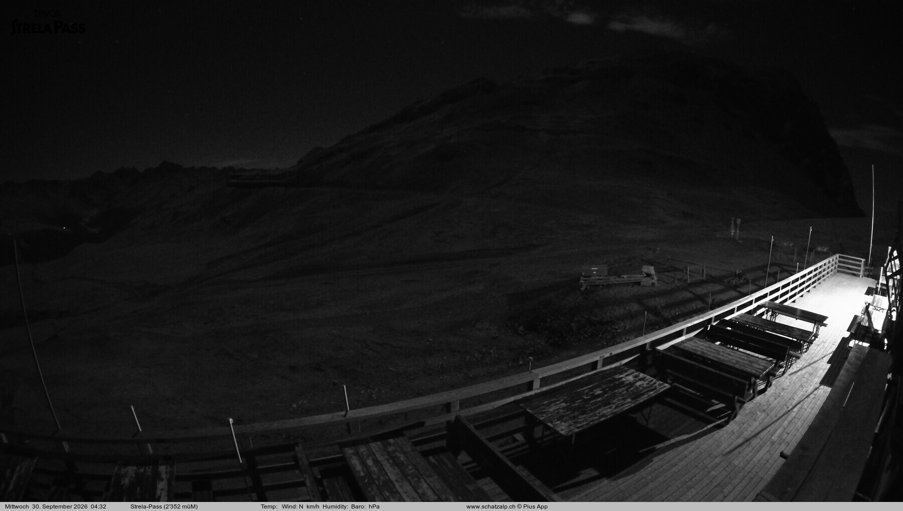 Archived image Webcam Schatzalp - Strela Pass