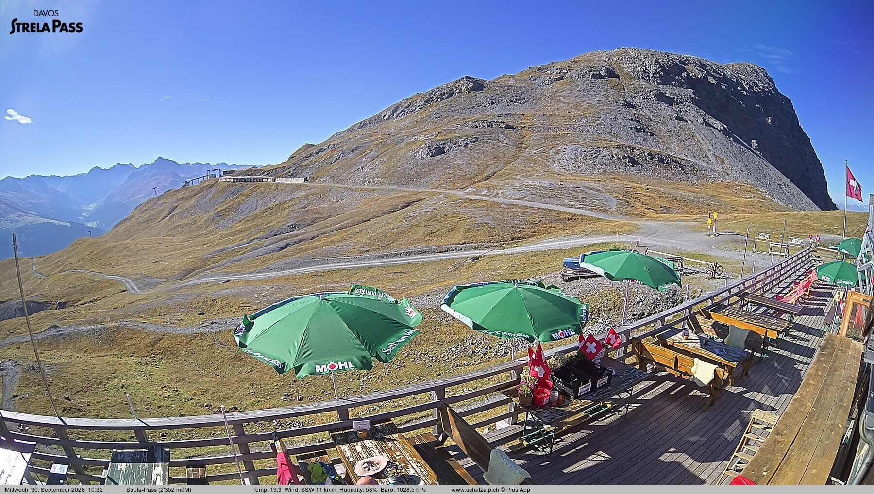Archived image Webcam Schatzalp - Strela Pass
