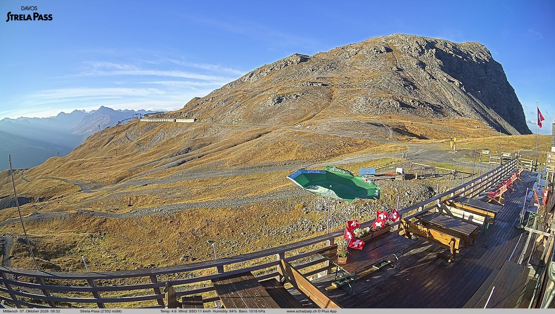 Archiv Foto Webcam Restaurant Strela Pass Schatzalp