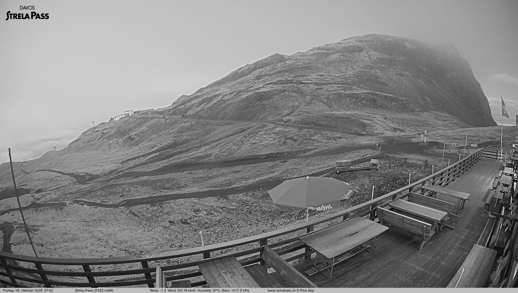 Archiv Foto Webcam Restaurant Strela Pass Schatzalp