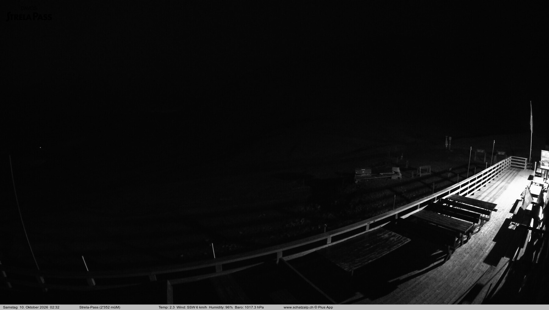 Archived image Webcam Schatzalp - Strela Pass