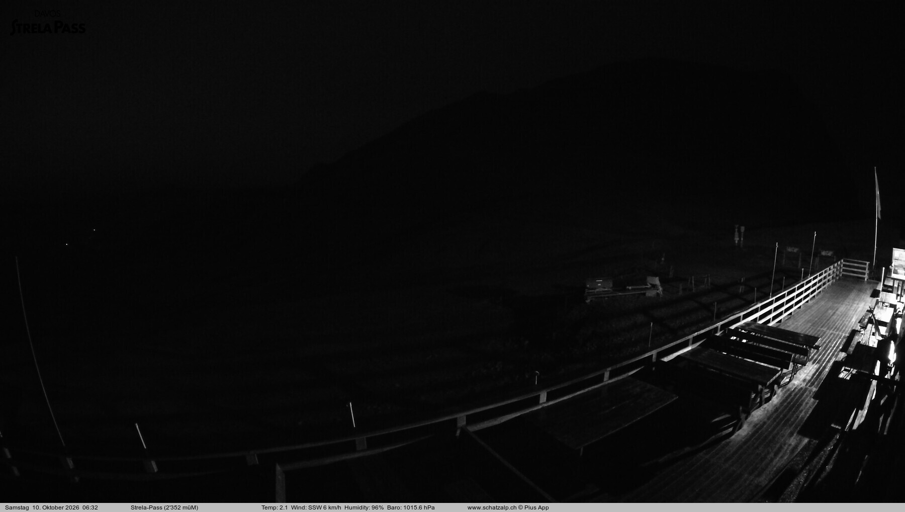 Archived image Webcam Schatzalp - Strela Pass