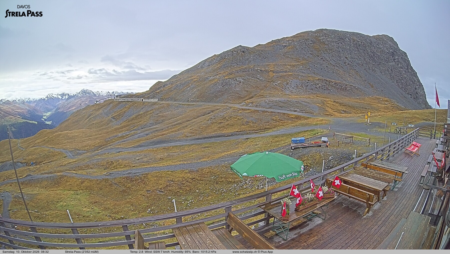 Archived image Webcam Schatzalp - Strela Pass
