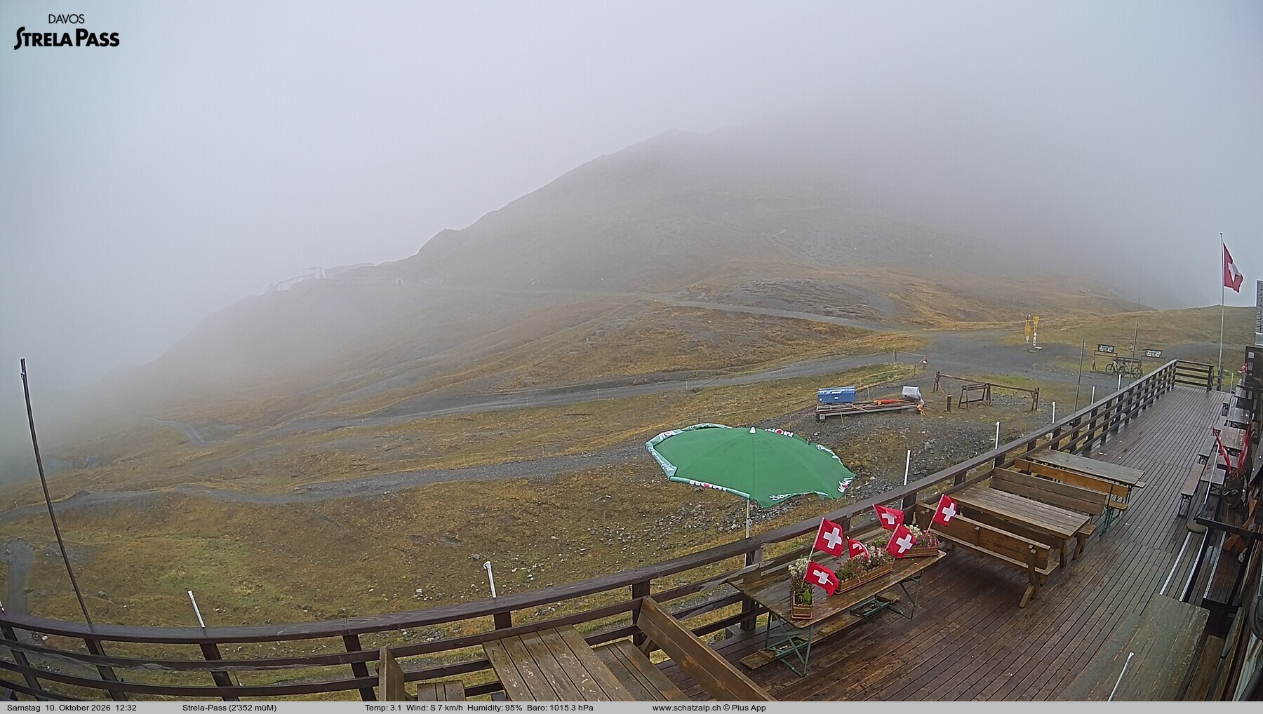 Archived image Webcam Schatzalp - Strela Pass