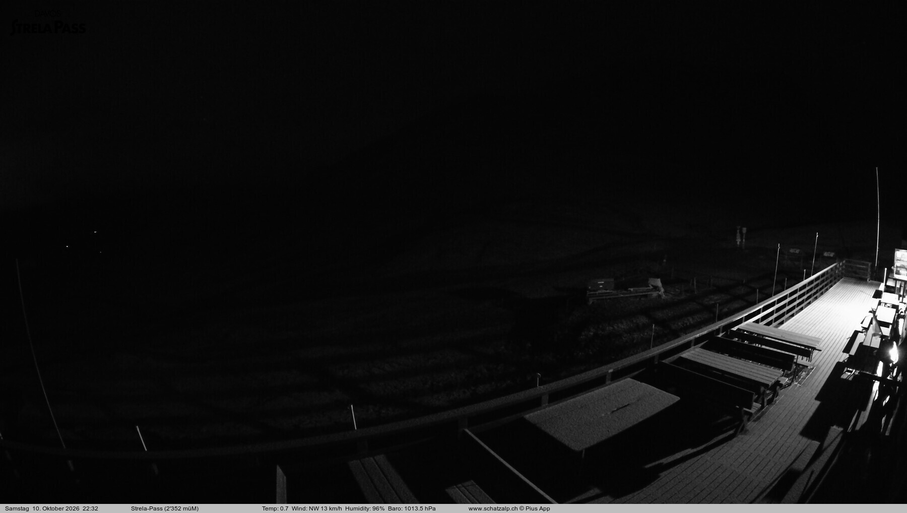 Archived image Webcam Schatzalp - Strela Pass