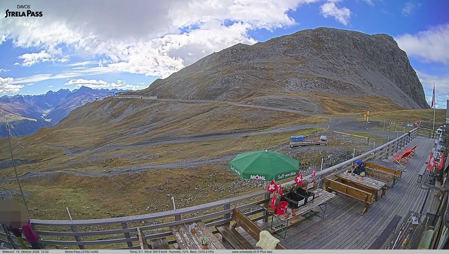 Archived image Webcam Schatzalp - Strela Pass