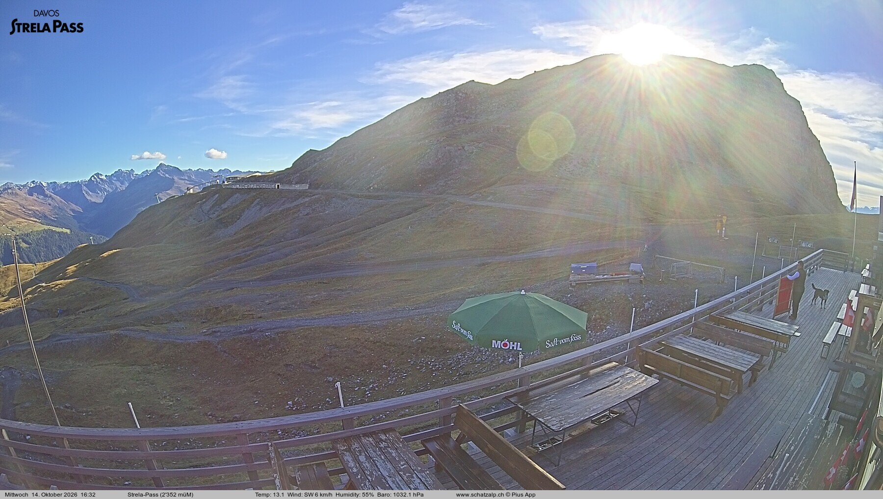 Archived image Webcam Schatzalp - Strela Pass