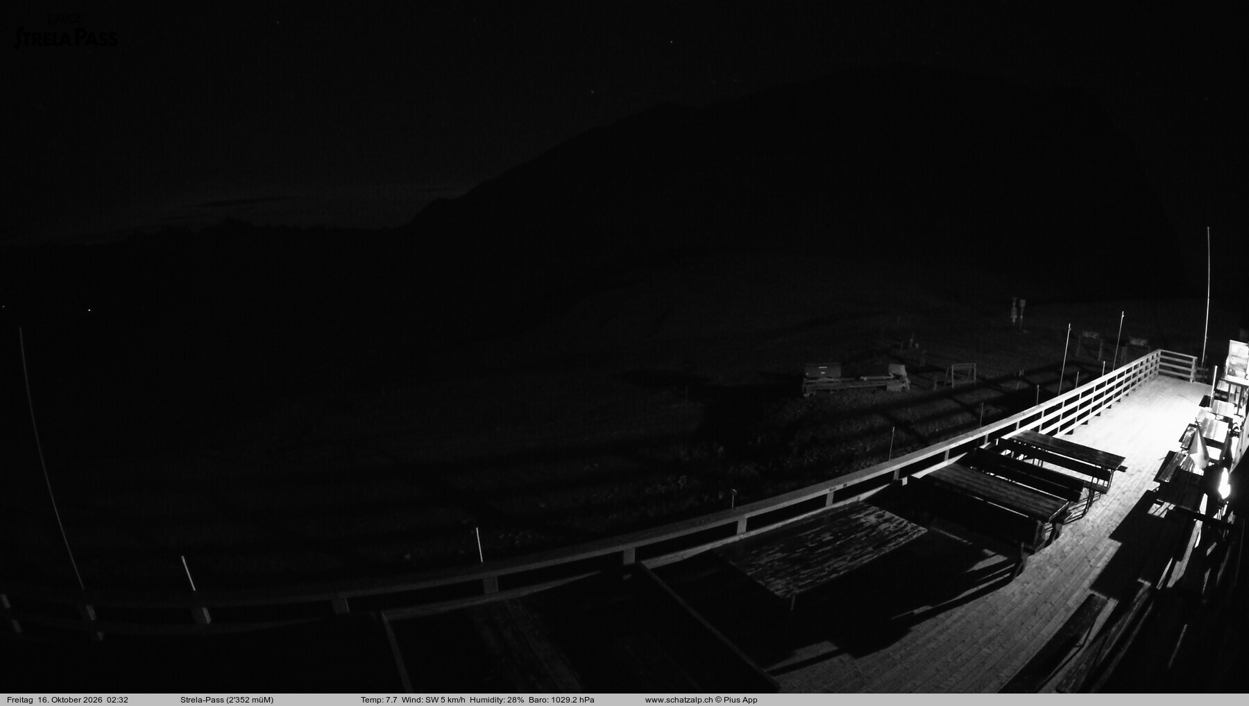 Archived image Webcam Schatzalp - Strela Pass