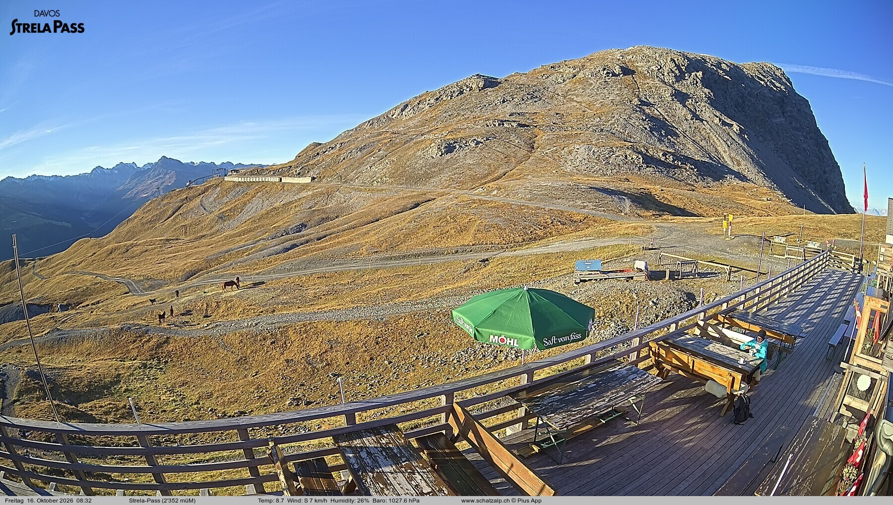 Archived image Webcam Schatzalp - Strela Pass