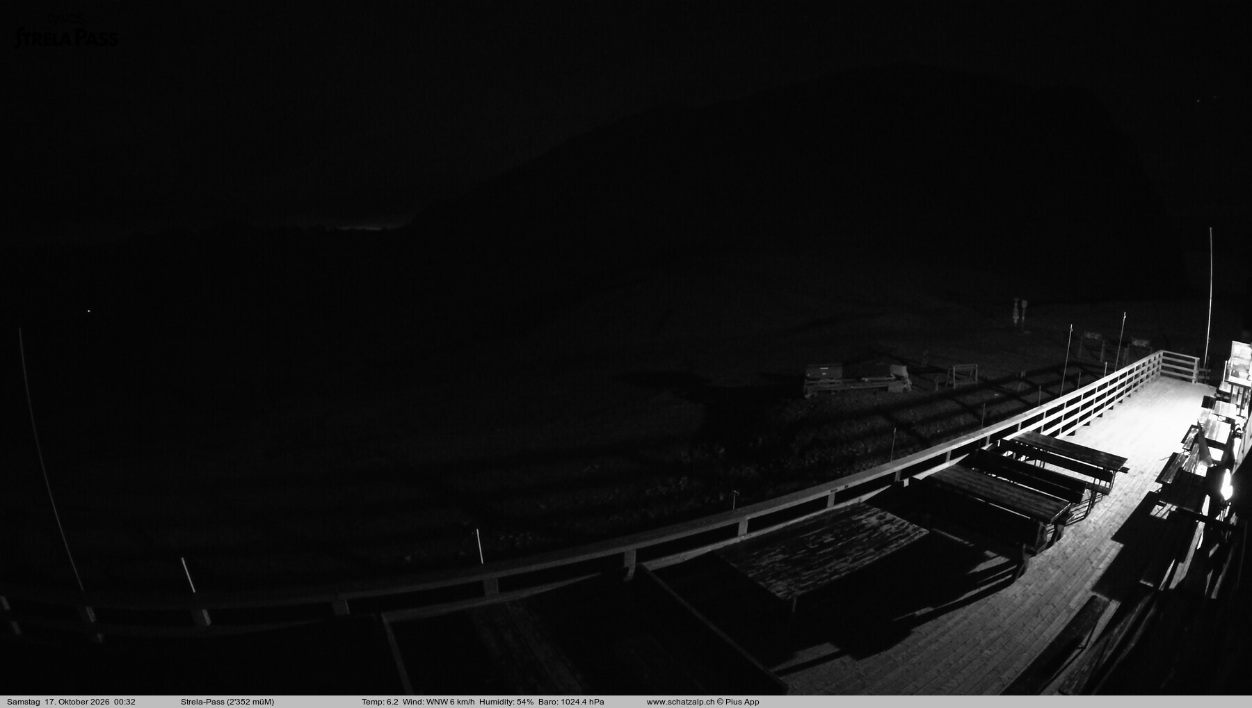 Archived image Webcam Schatzalp - Strela Pass