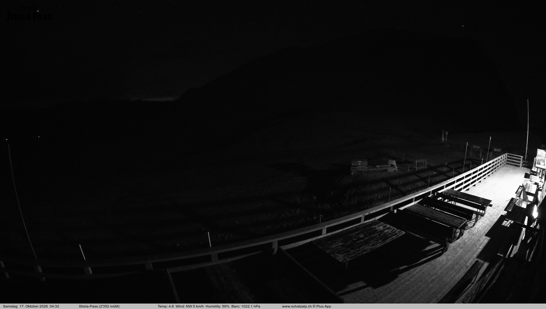 Archived image Webcam Schatzalp - Strela Pass