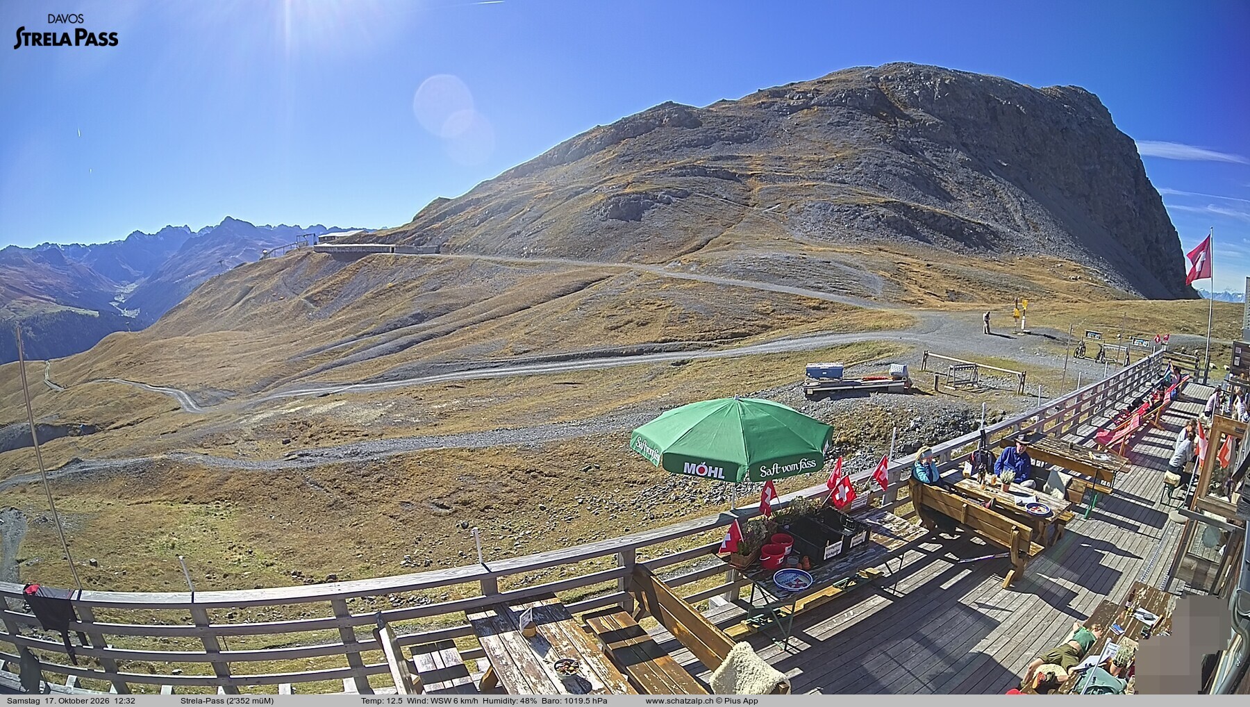 Archived image Webcam Schatzalp - Strela Pass