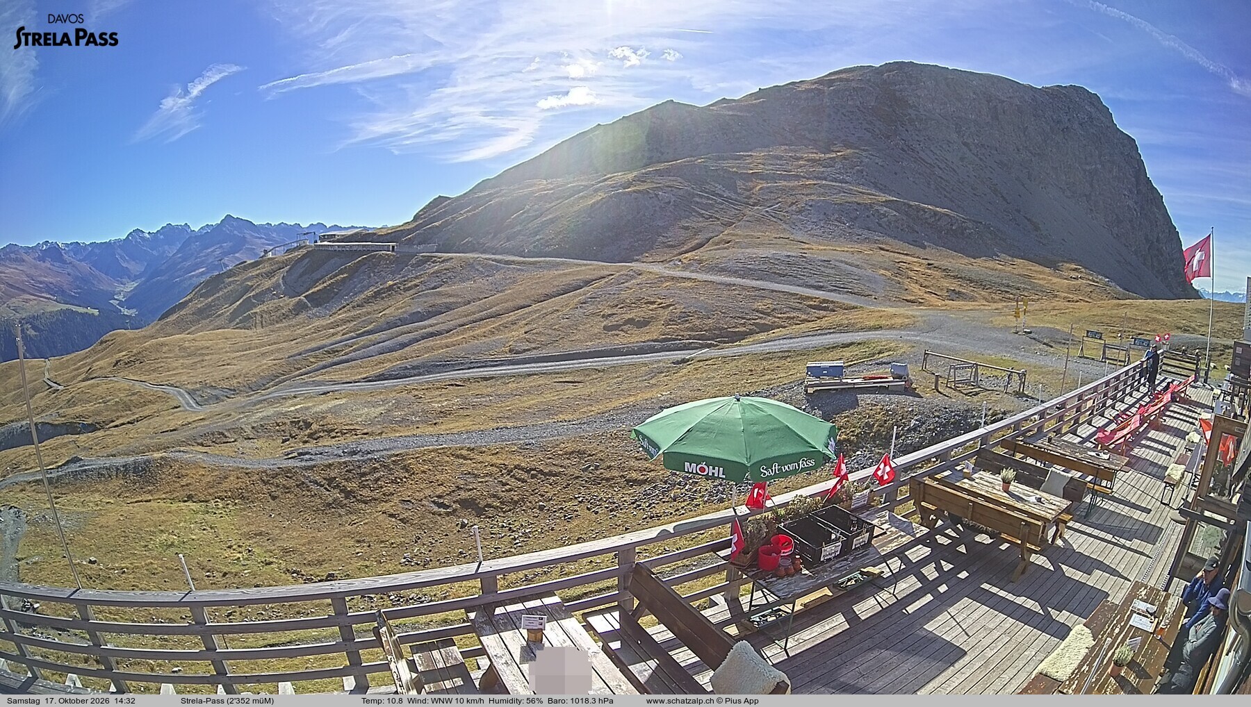 Archived image Webcam Schatzalp - Strela Pass