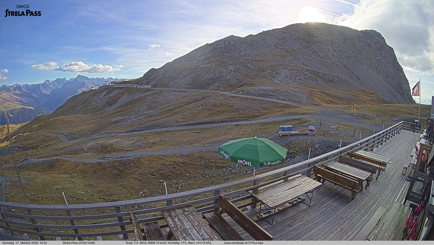 Archived image Webcam Schatzalp - Strela Pass
