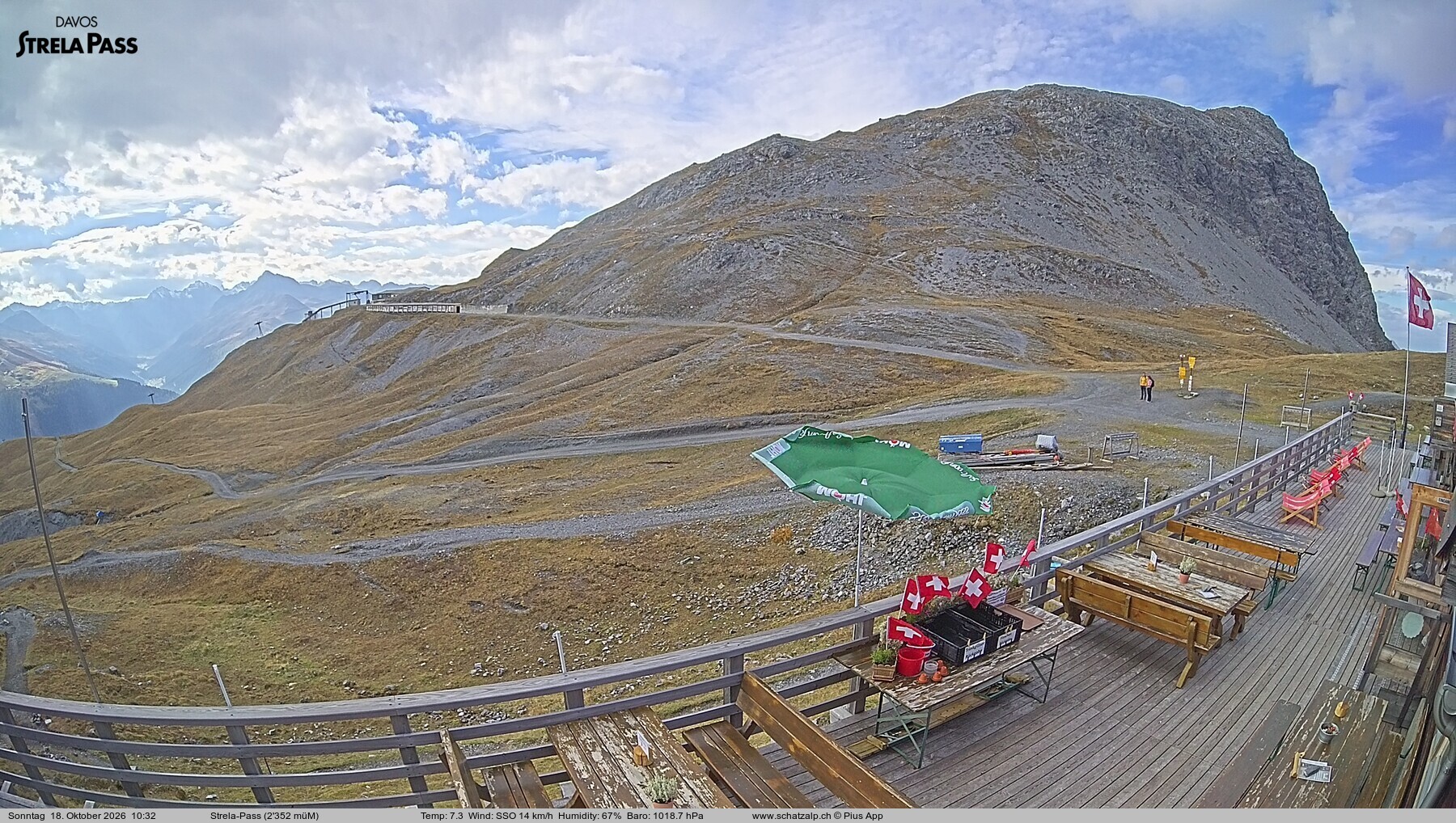 Archiv Foto Webcam Restaurant Strela Pass Schatzalp