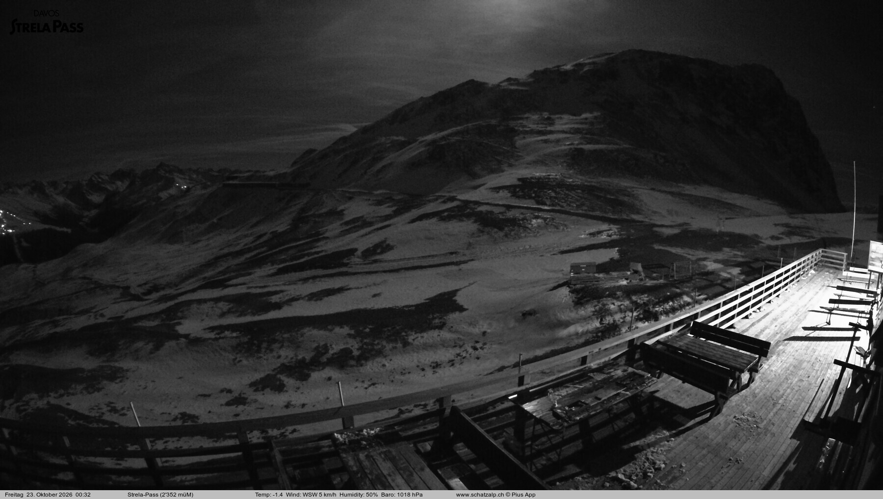 Archived image Webcam Schatzalp - Strela Pass