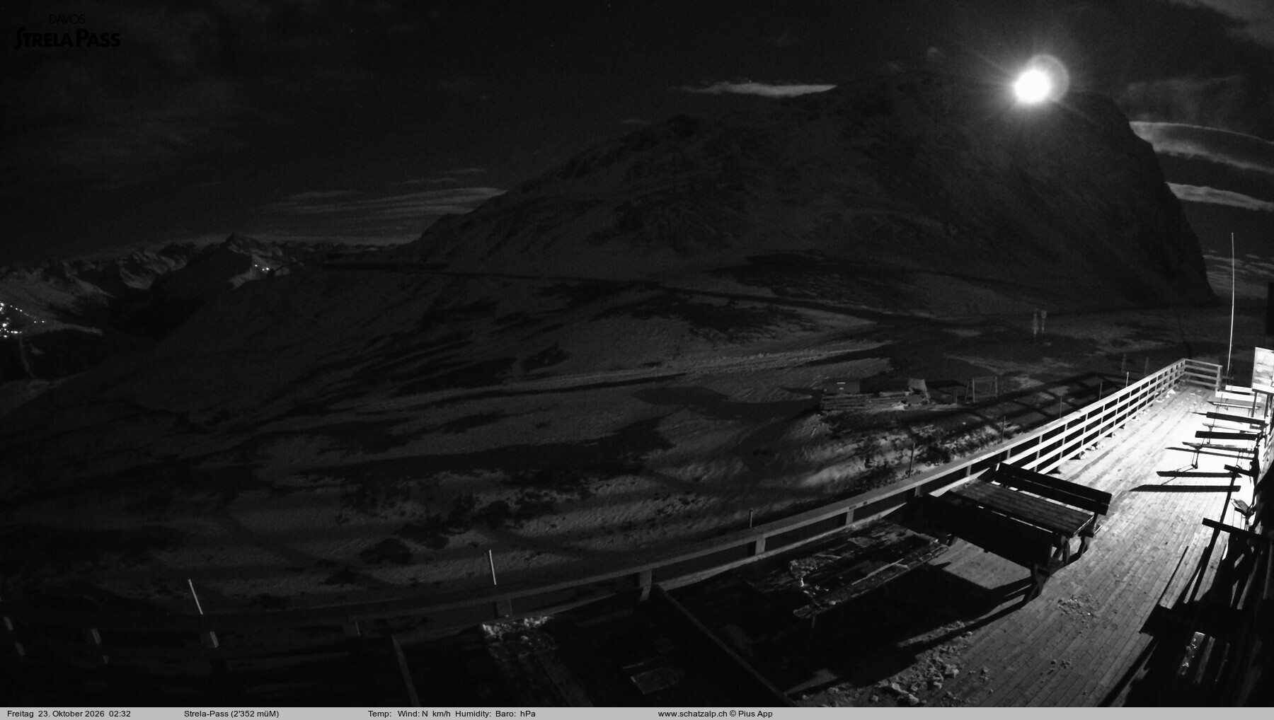 Archived image Webcam Schatzalp - Strela Pass
