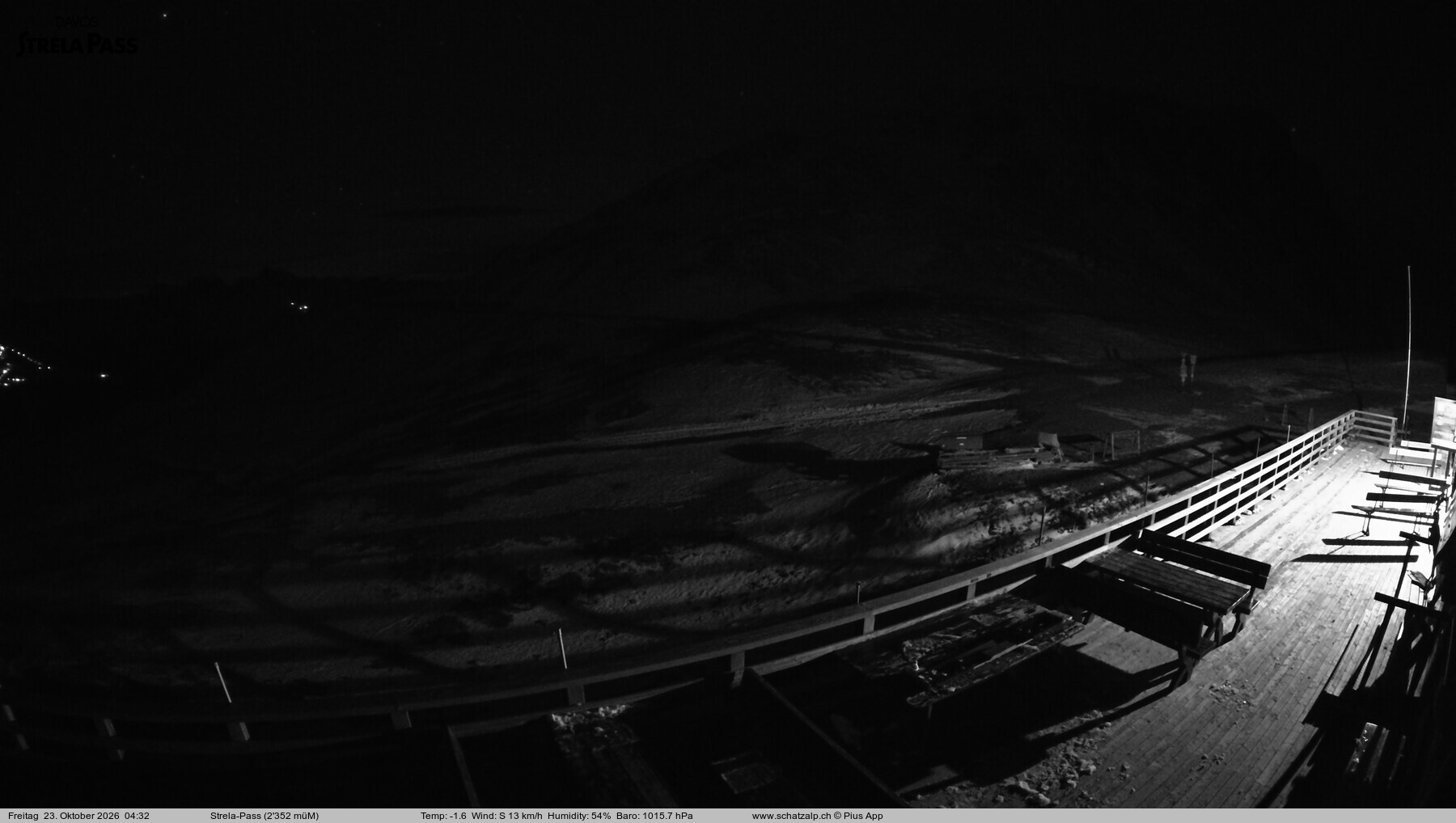 Archived image Webcam Schatzalp - Strela Pass