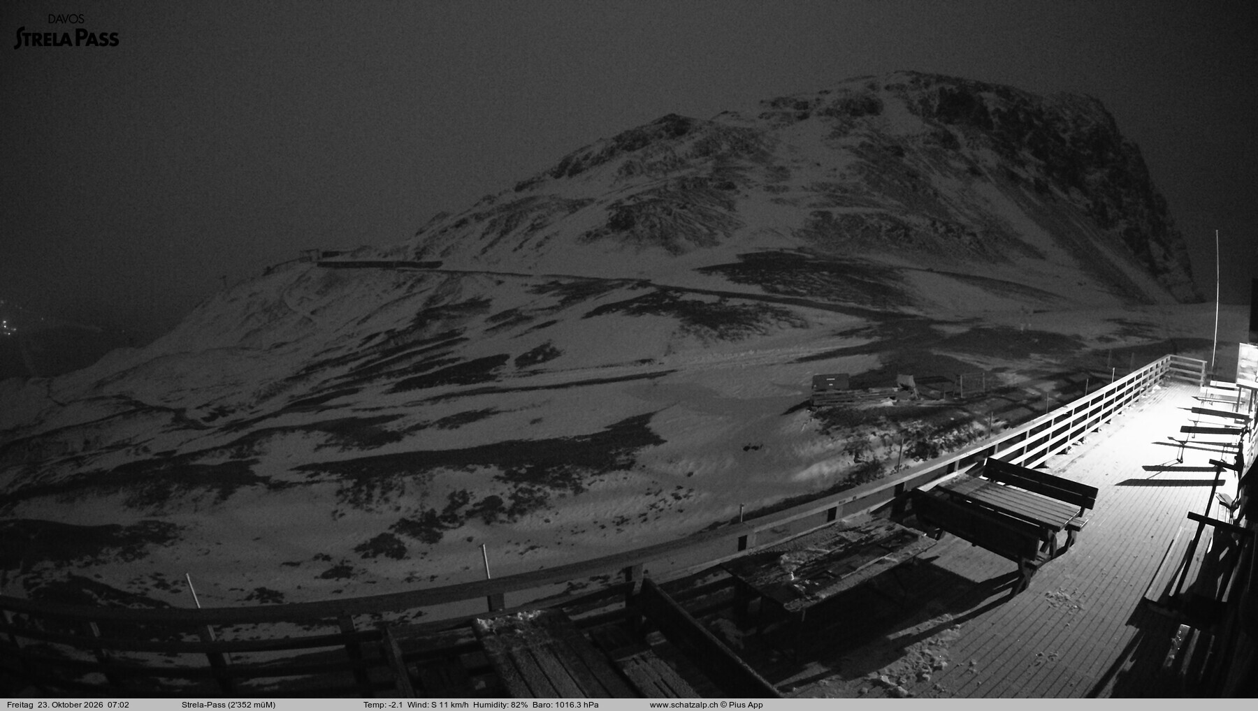 Archived image Webcam Schatzalp - Strela Pass