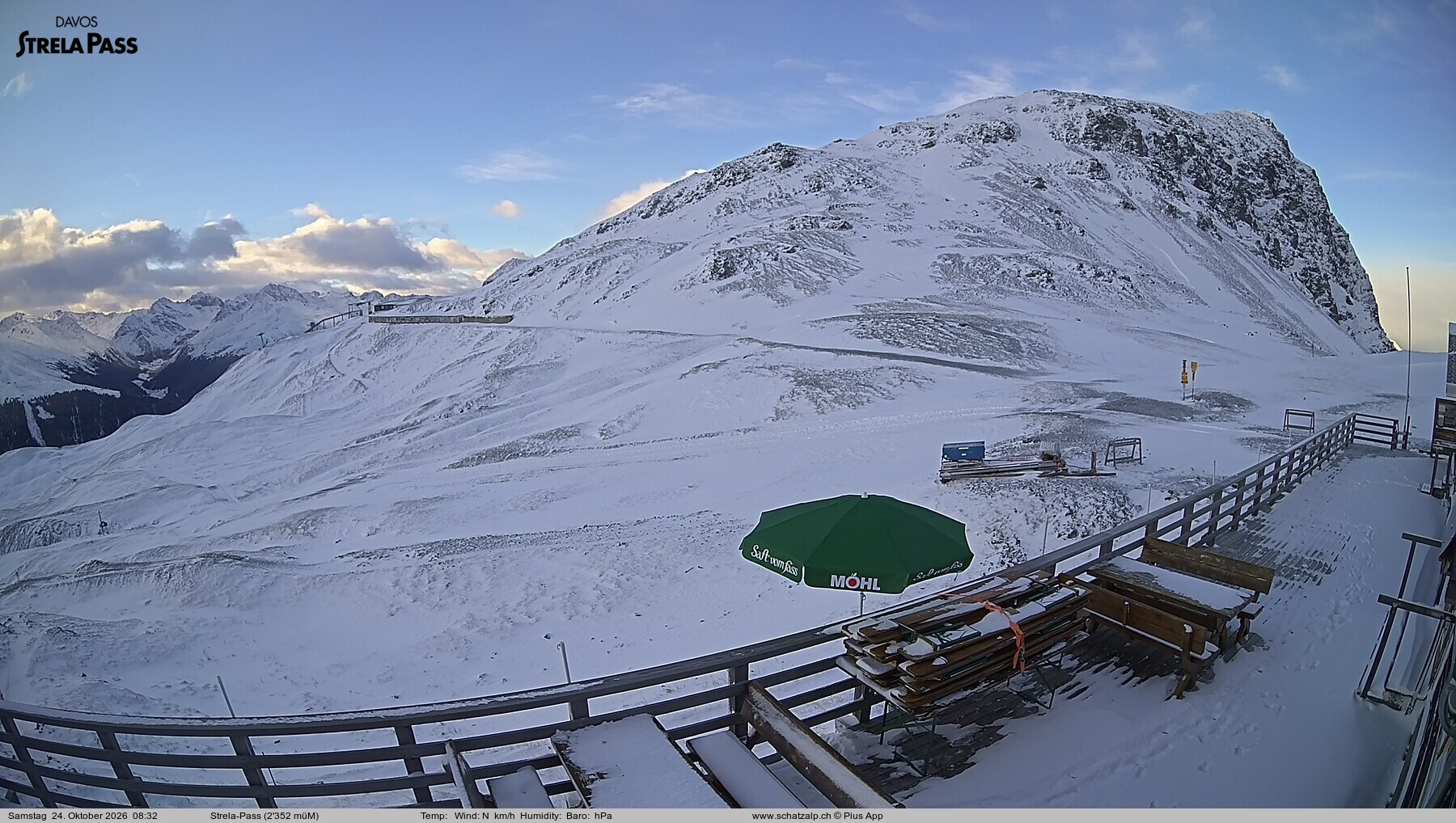 Archiv Foto Webcam Restaurant Strela Pass Schatzalp