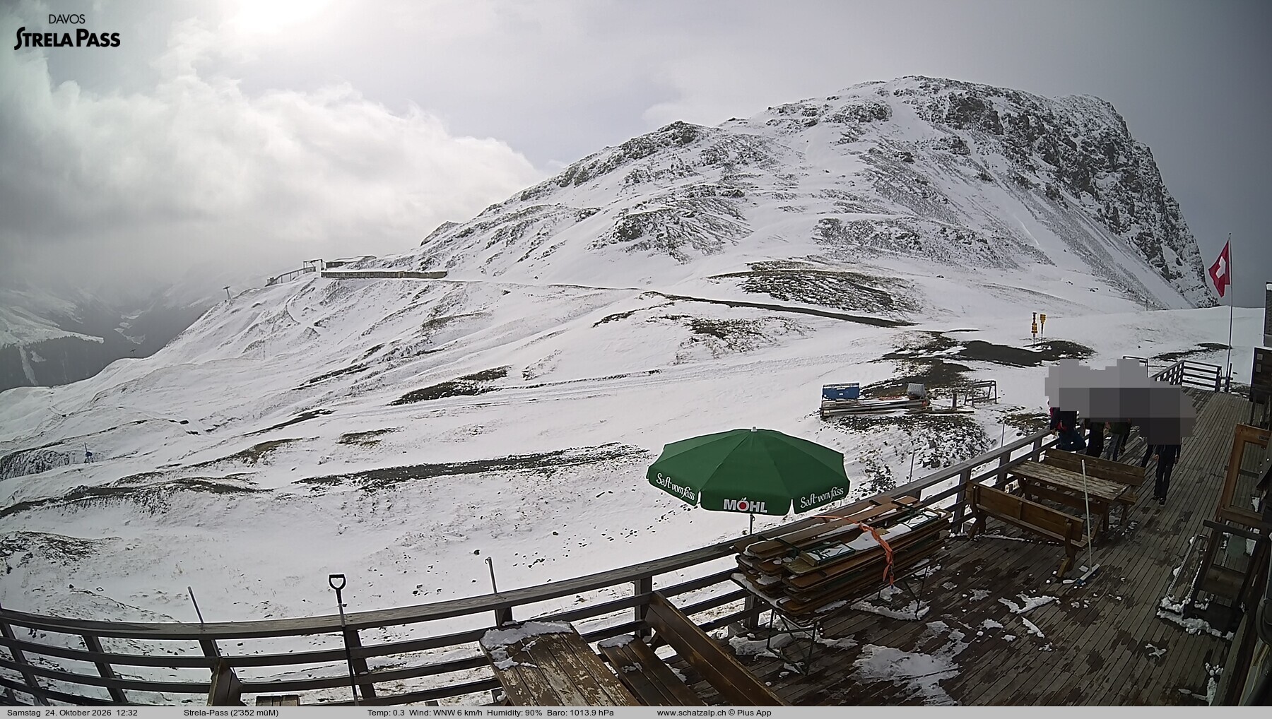 Archiv Foto Webcam Restaurant Strela Pass Schatzalp