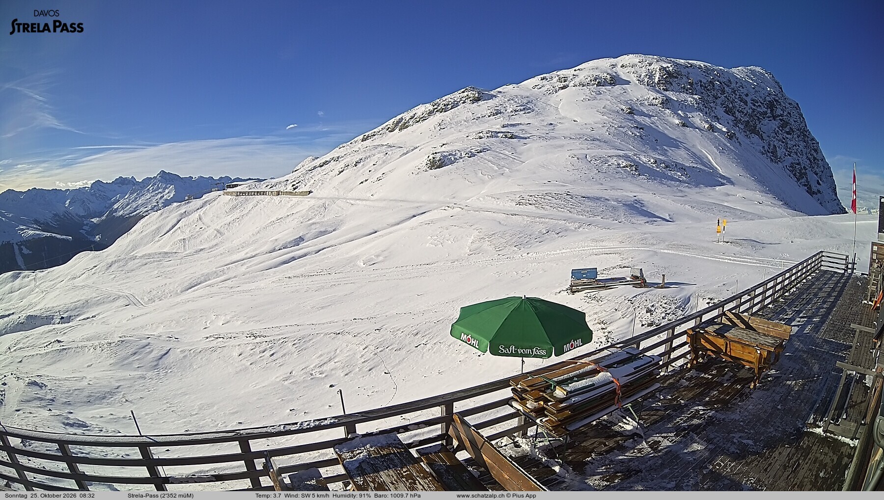 Archiv Foto Webcam Restaurant Strela Pass Schatzalp