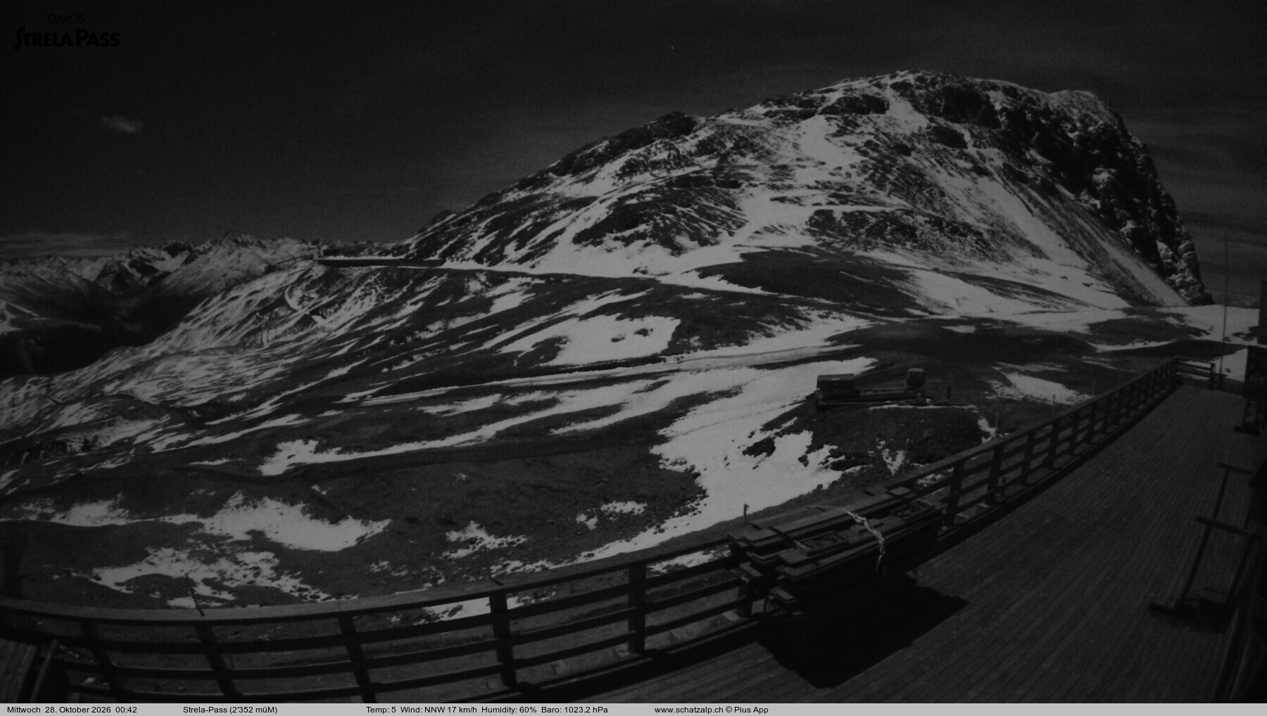Archived image Webcam Schatzalp - Strela Pass