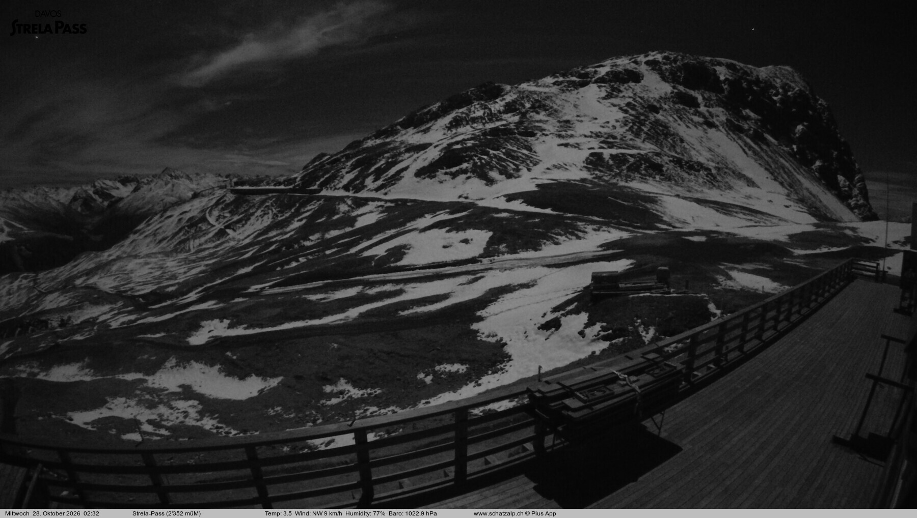 Archived image Webcam Schatzalp - Strela Pass