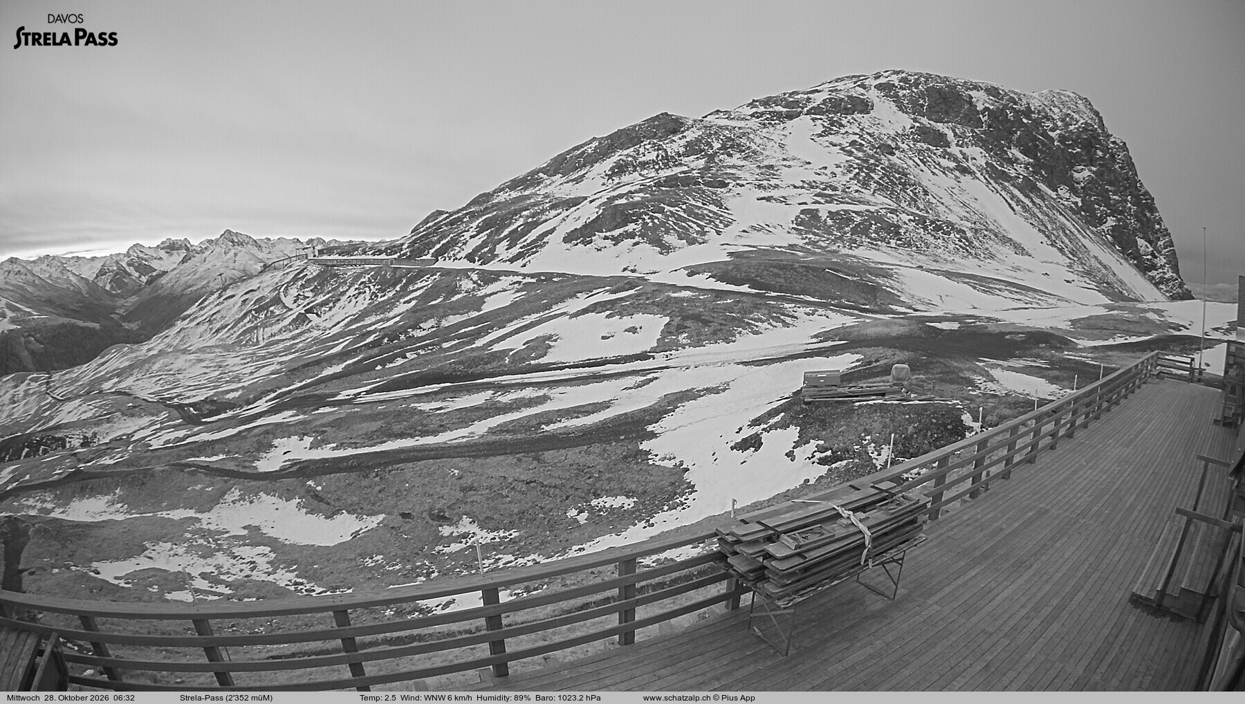 Archived image Webcam Schatzalp - Strela Pass