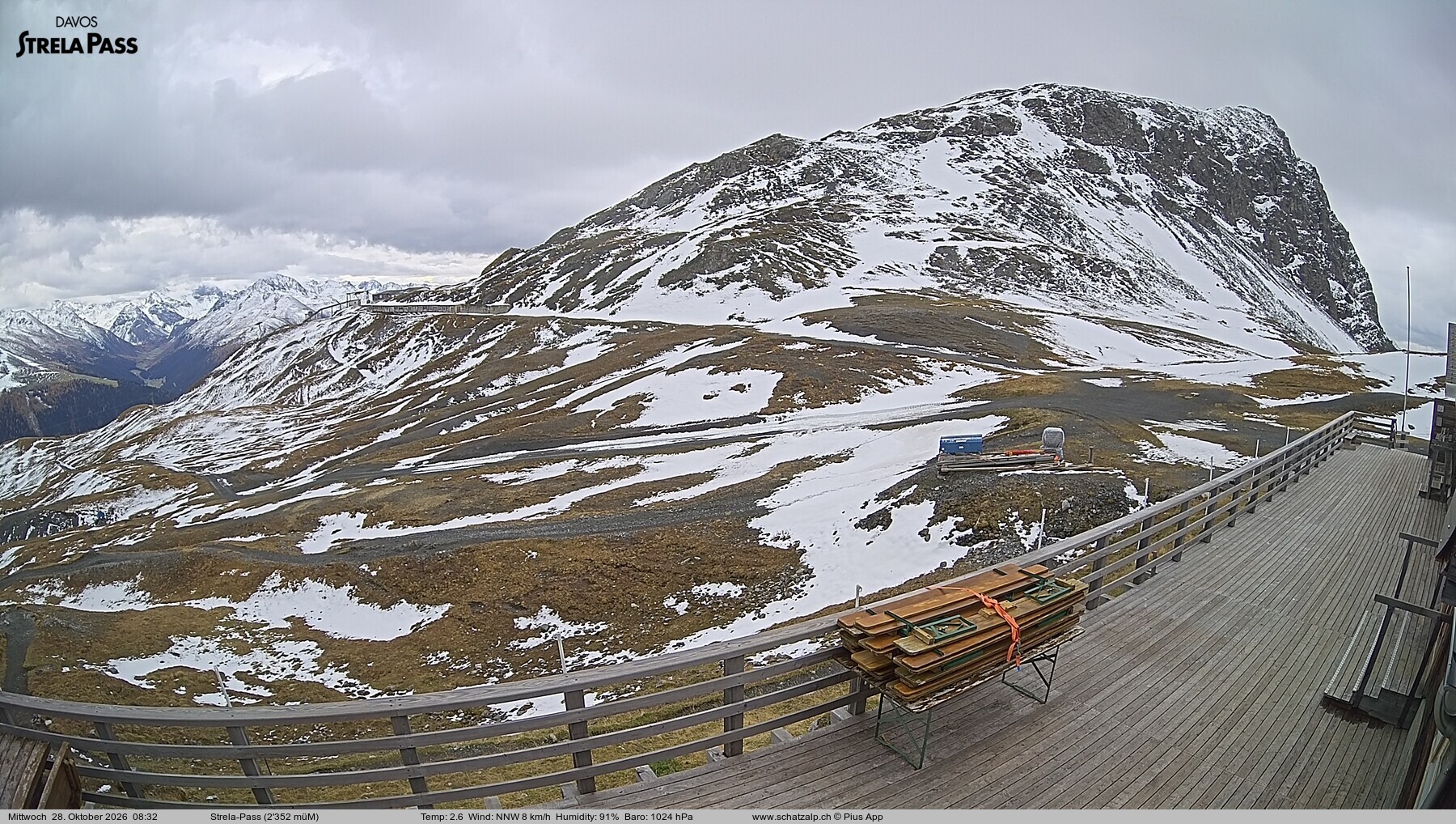 Archived image Webcam Schatzalp - Strela Pass