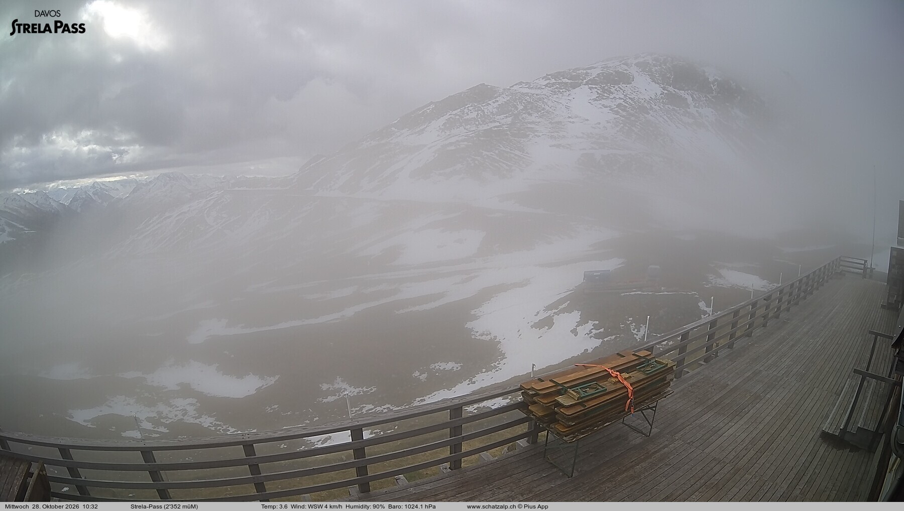 Archived image Webcam Schatzalp - Strela Pass