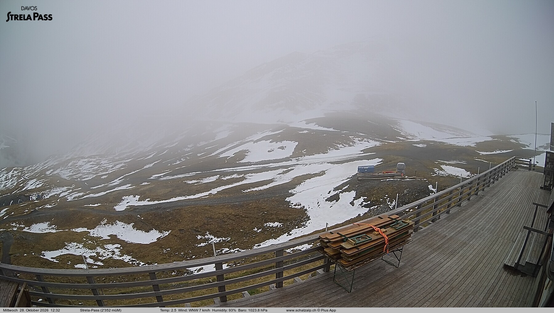 Archived image Webcam Schatzalp - Strela Pass