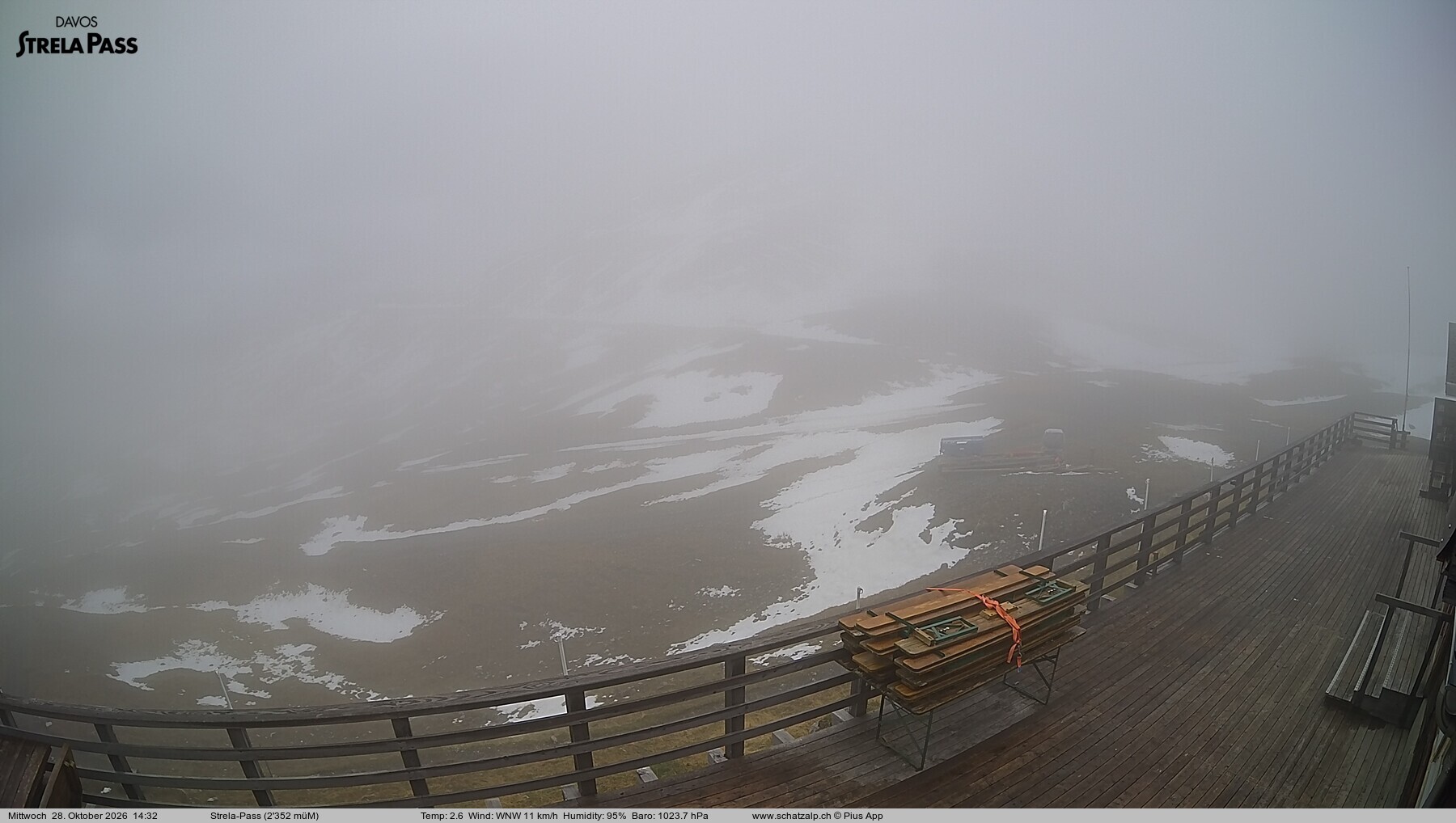 Archived image Webcam Schatzalp - Strela Pass