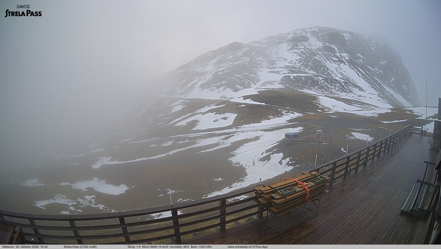 Archived image Webcam Schatzalp - Strela Pass