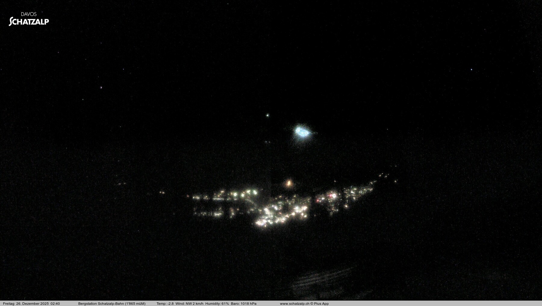 Archiv Foto Webcam Schatzalp