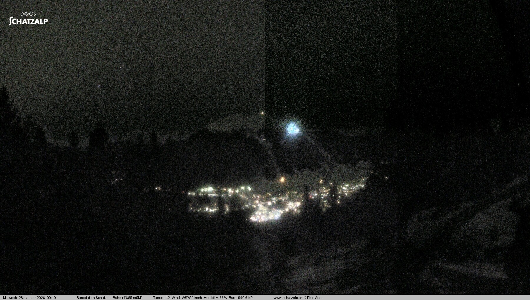 Archiv Foto Webcam Schatzalp