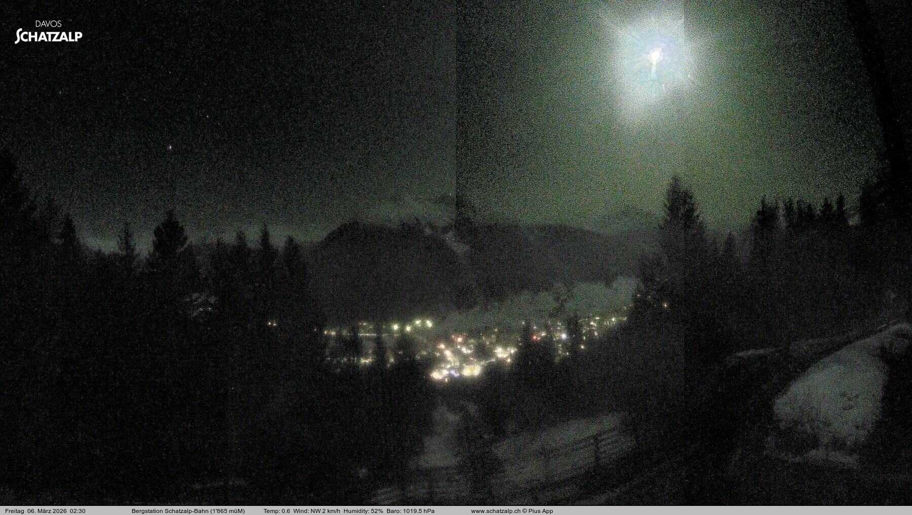 Archiv Foto Webcam Schatzalp